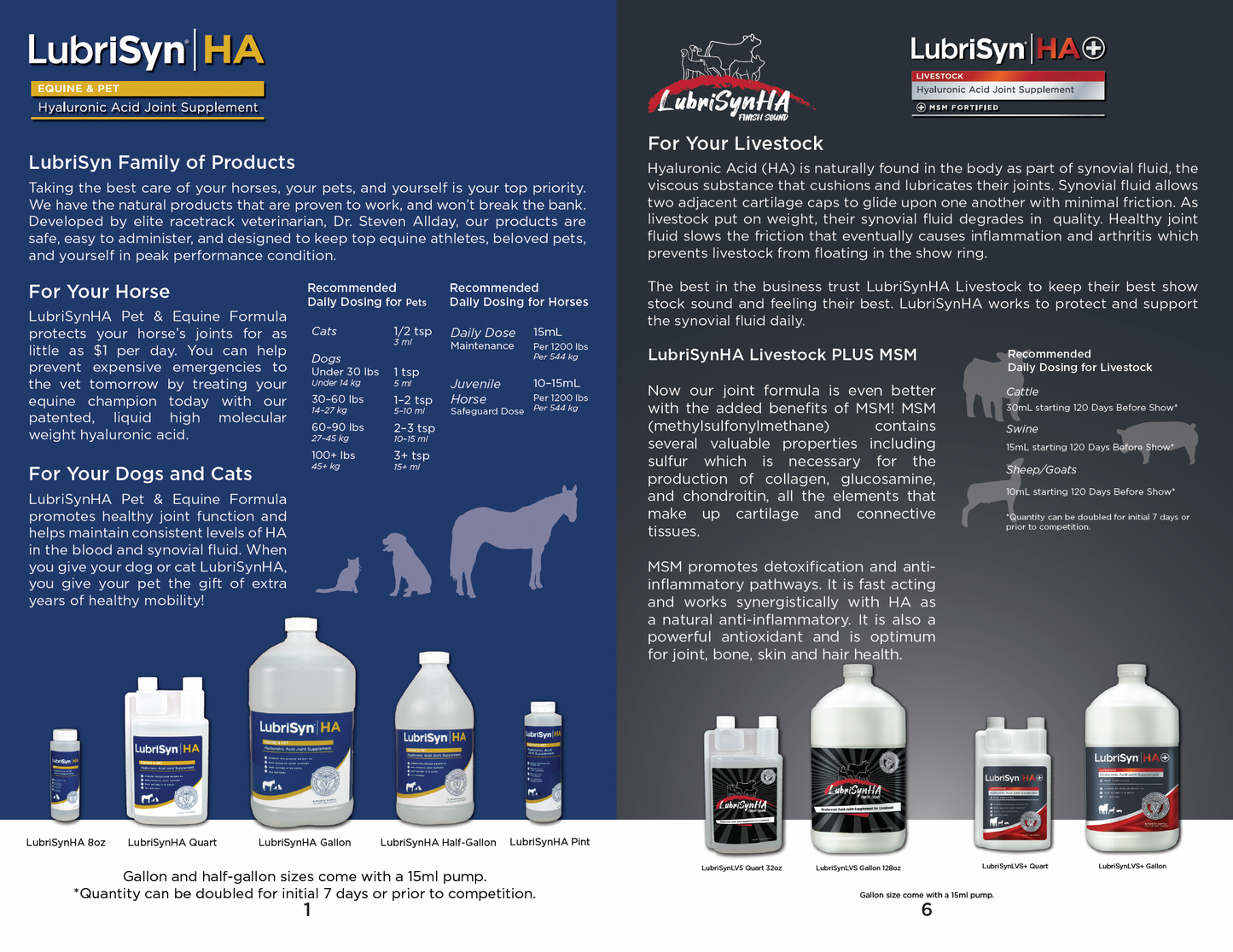 Catalog - LubriSynHA Family of Products